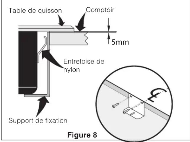 FRIGIDAIRE GCCI3067BK - Installation de la table de cuisson - 2