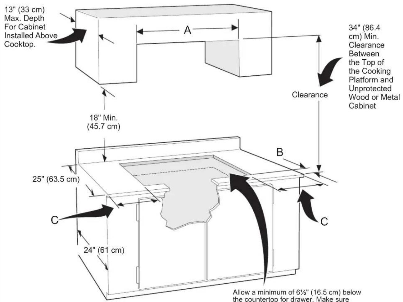 FRIGIDAIRE GCCG3048BK - (For 30" & 36" Models) - 1
