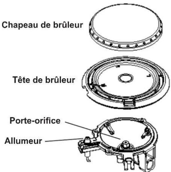 FRIGIDAIRE GCCG3048BK - ! AVERTISSEMENT - 1