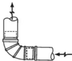 FRIGIDAIRE FLVG7523WH - Instalación en casas móviles o prefabricadas - 1