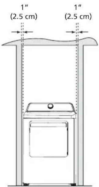 FRIGIDAIRE FLVG7523WH - Installation in a Recess or Closet - 1