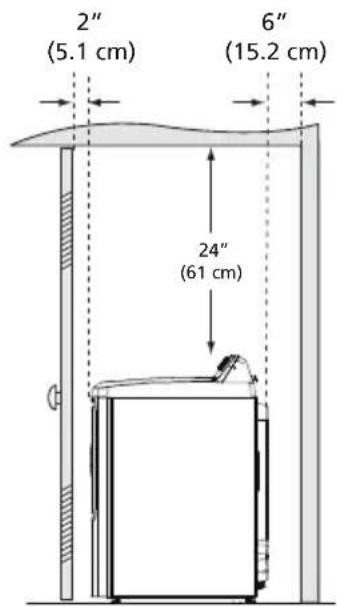 FRIGIDAIRE FLVG7523WH - Instalación en un Nicho o Armario - 2