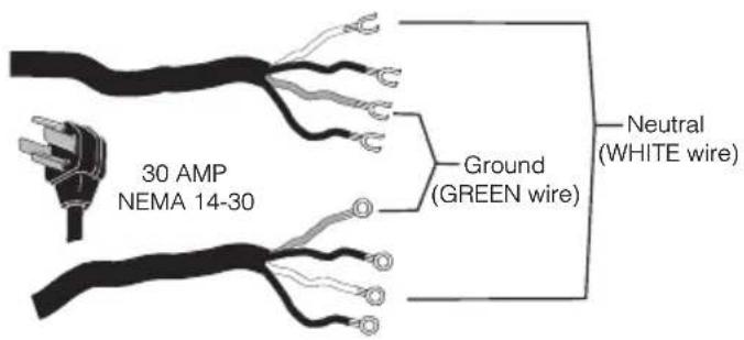 FRIGIDAIRE FLVG7523WH - ELECTRICAL SHOCK HAZARD - 1