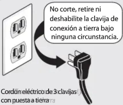 FRIGIDAIRE FLVG7523WH - Requisitos de conexión a tierra: secadora a gas (Estados Unidos y Canadá) - 1