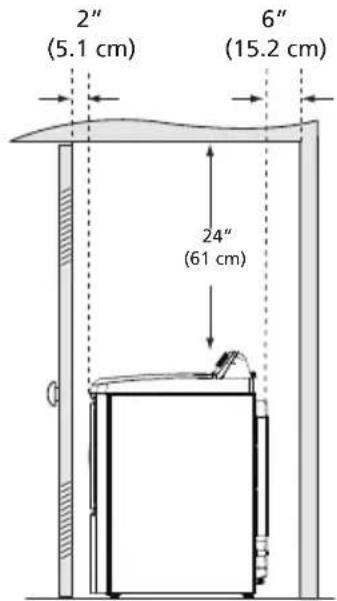 FRIGIDAIRE FLVG7523WH - Installation in a Recess or Closet - 2