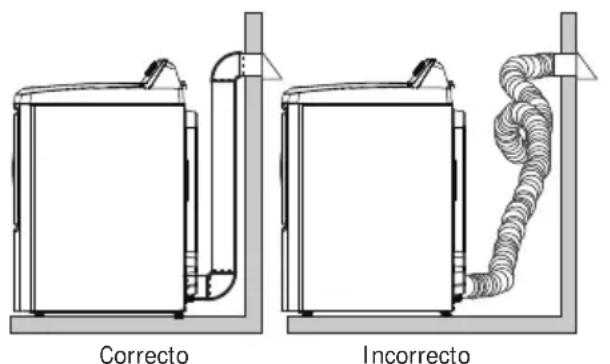 FRIGIDAIRE FLVG7523WH - PELIGRO DE INCENDIO - 1