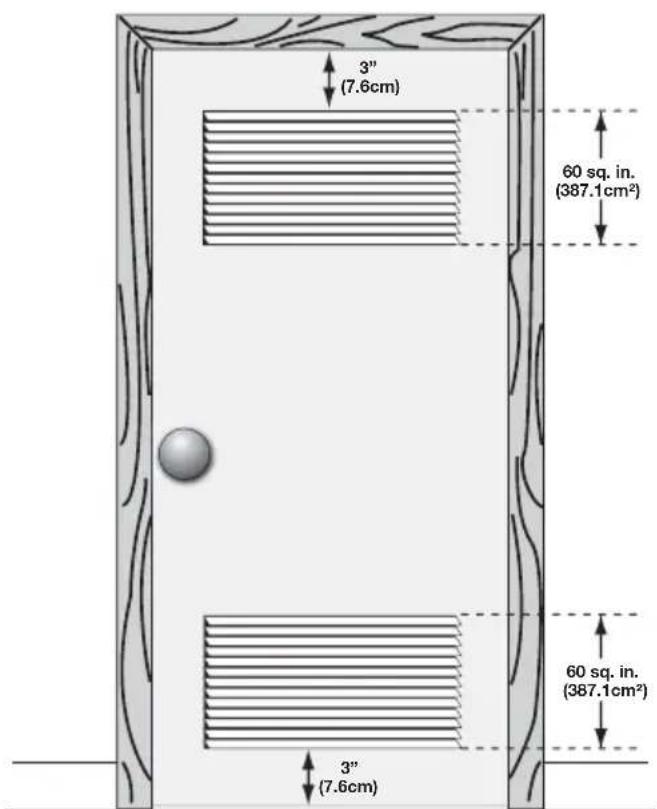 FRIGIDAIRE FLVG7523WH - RISQUE D'EXPLOSION - 3