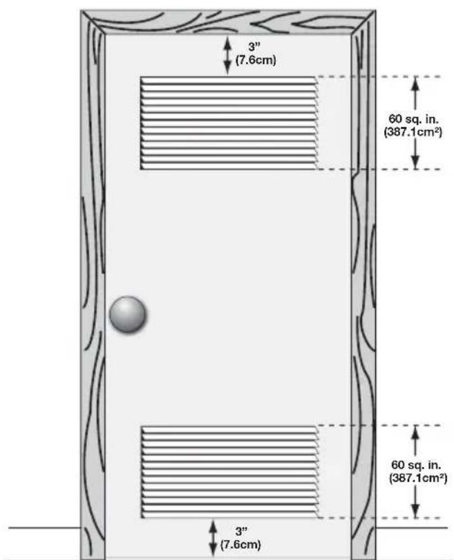 FRIGIDAIRE FLVG7523WH - Installation in a Recess or Closet - 3