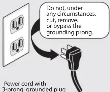 FRIGIDAIRE FLVG7523WH - Grounding requirements - Gas dryer (USA and Canada) - 1