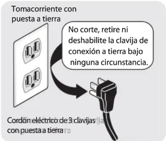FRIGIDAIRE FLVG7523WH - Requisitos eléctricos de la secadora a gas: - 1