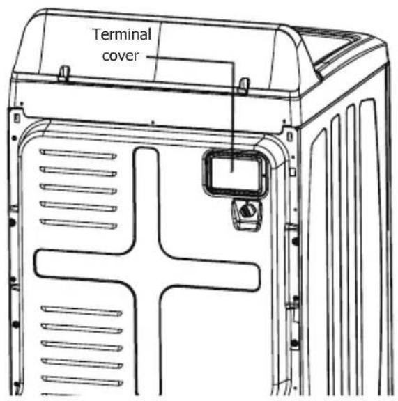 FRIGIDAIRE FLVG7523WH - ELECTRICAL SHOCK HAZARD - 2