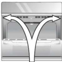 FRIGIDAIRE GCWS2767SS - Tip Over Hazard - 2
