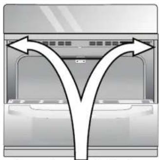 FRIGIDAIRE GCWS2767SS - Le l'AVERT'SSEMENT eut basculer - 1