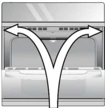 FRIGIDAIRE GCWS2767SS - WARNING - 2