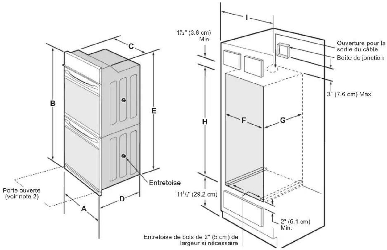 FRIGIDAIRE GCWS2767SS - INSTRUCTIONS D'INSTALLATION POUR FOUR ENCASTRÉ ÉLECTRIQUE - 1