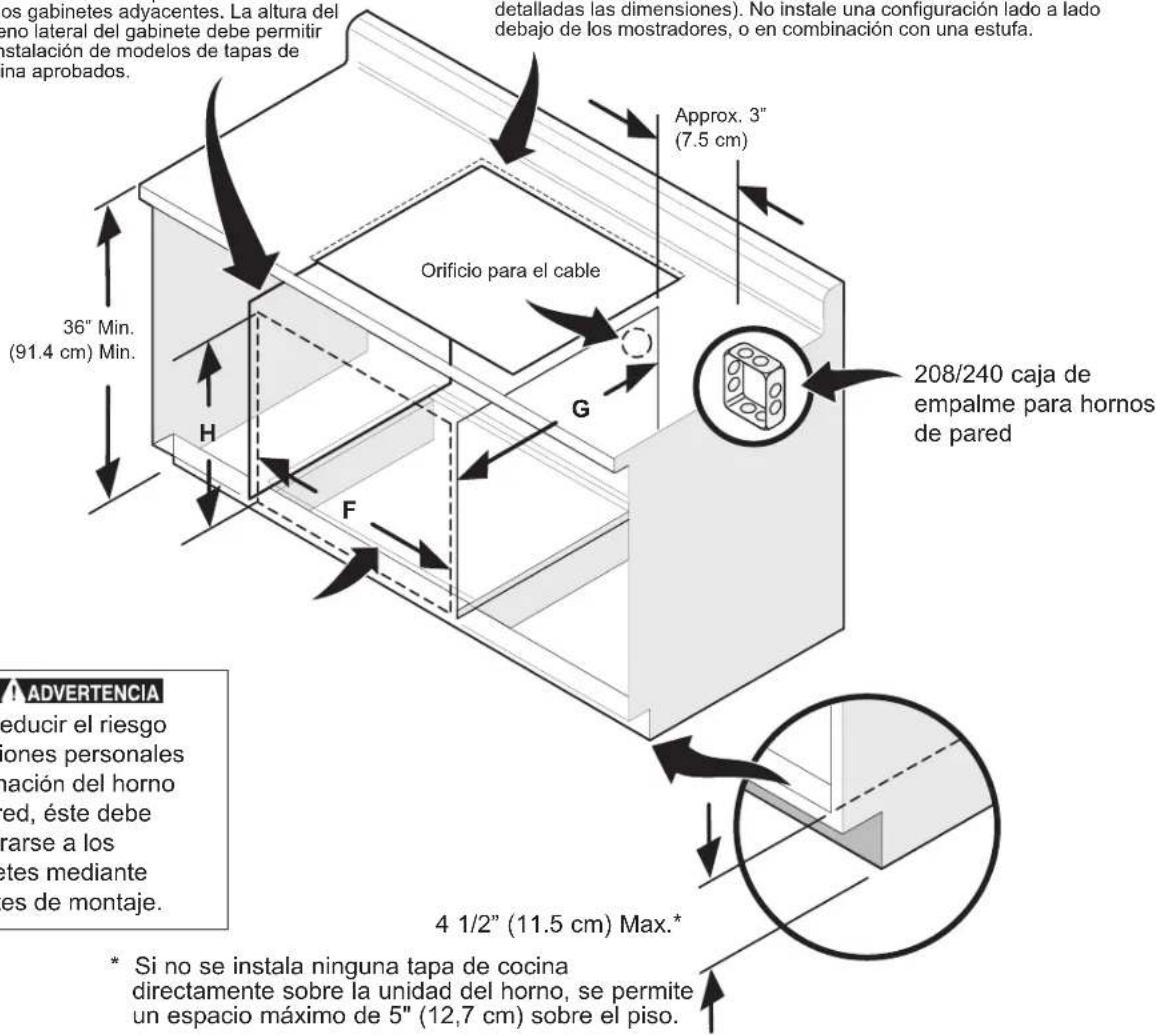 FRIGIDAIRE GCWS2767SS - INSTALACIÓN TÍPICA DE BAJO CONTADOR - 1
