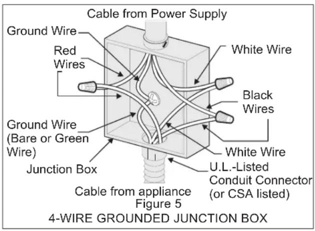 FRIGIDAIRE GCWS2767SS - ELECTRIC WALL OVEN INSTALLATION INSTRUCTIONS - 1