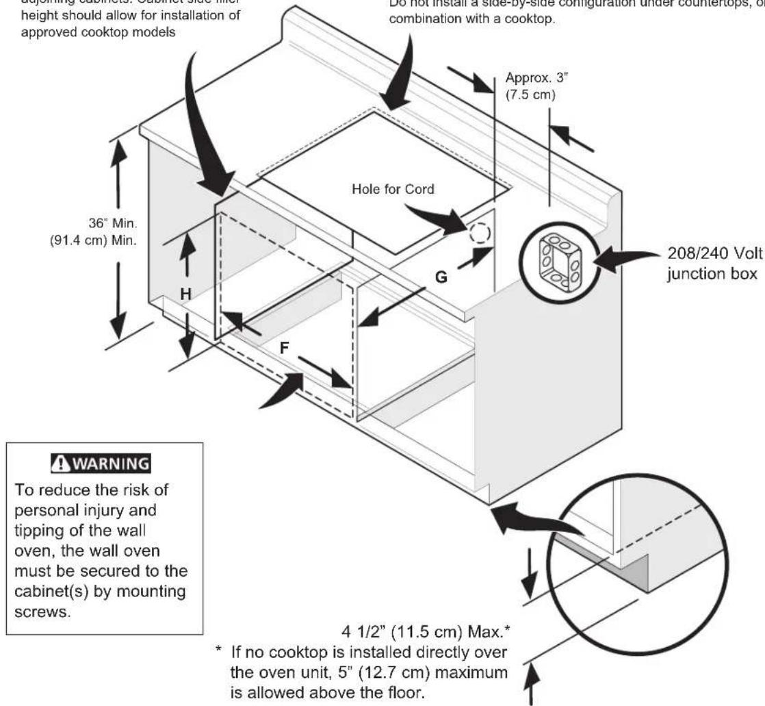 FRIGIDAIRE GCWS2767SS - TYPICAL UNDER-COUNTER INSTALLATION - 1