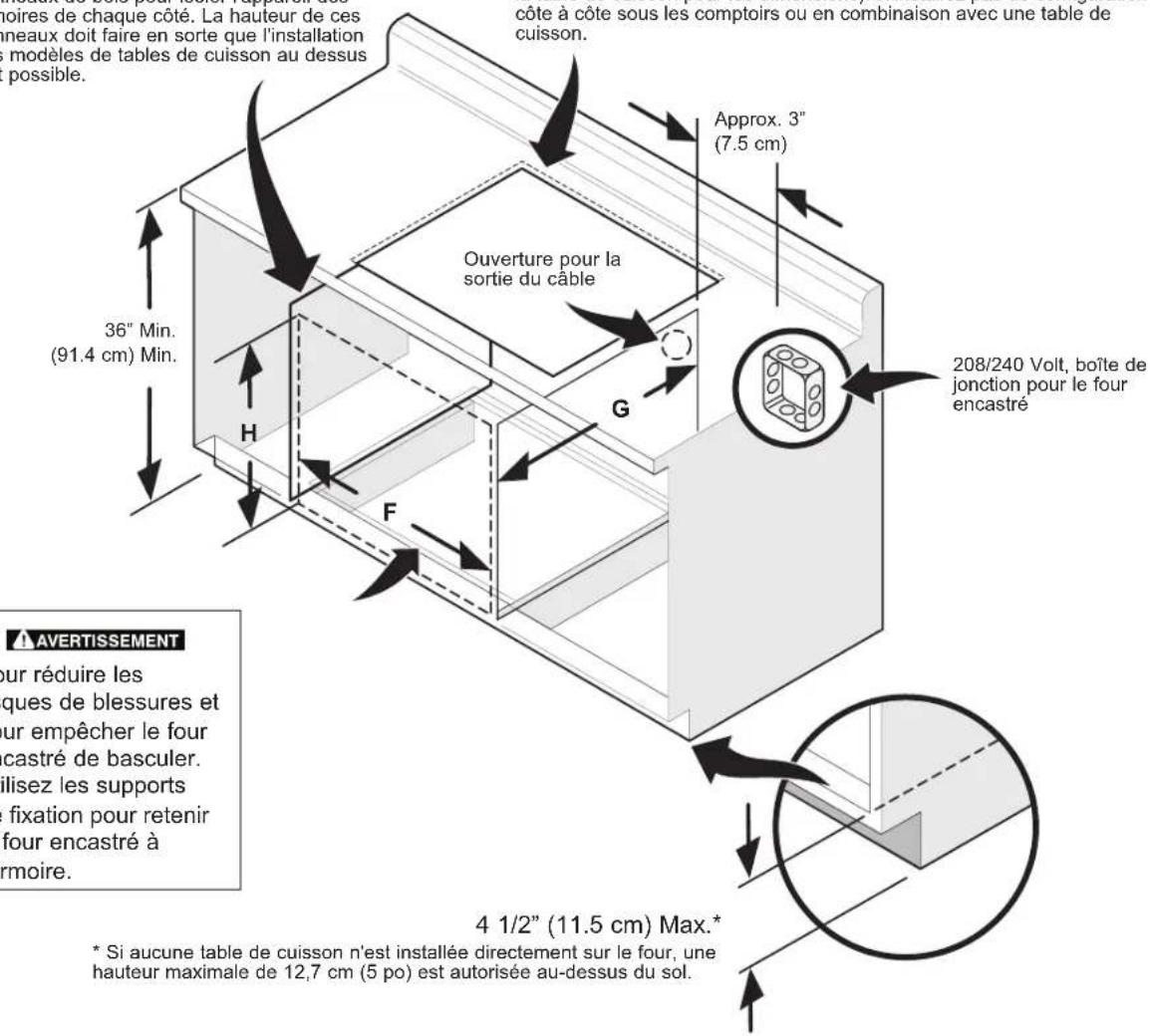 FRIGIDAIRE GCWS2767SS - INSTALLATION TYPIQUE SOUS LE COMPTOIR - 1