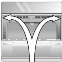 FRIGIDAIRE GCWS2767SS - Risque de basculement - 1
