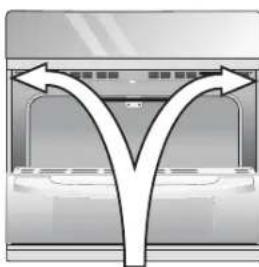 FRIGIDAIRE GCWD2767BSS - Tip Over Hazard - 1
