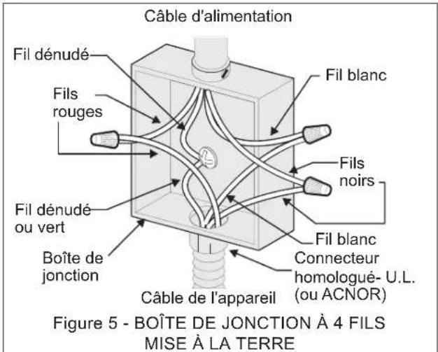 FRIGIDAIRE GCWD2767BSS - INSTRUCTIONS D'INSTALLATION POUR FOUR ENCASTRÉ ÉLECTRIQUE - 1