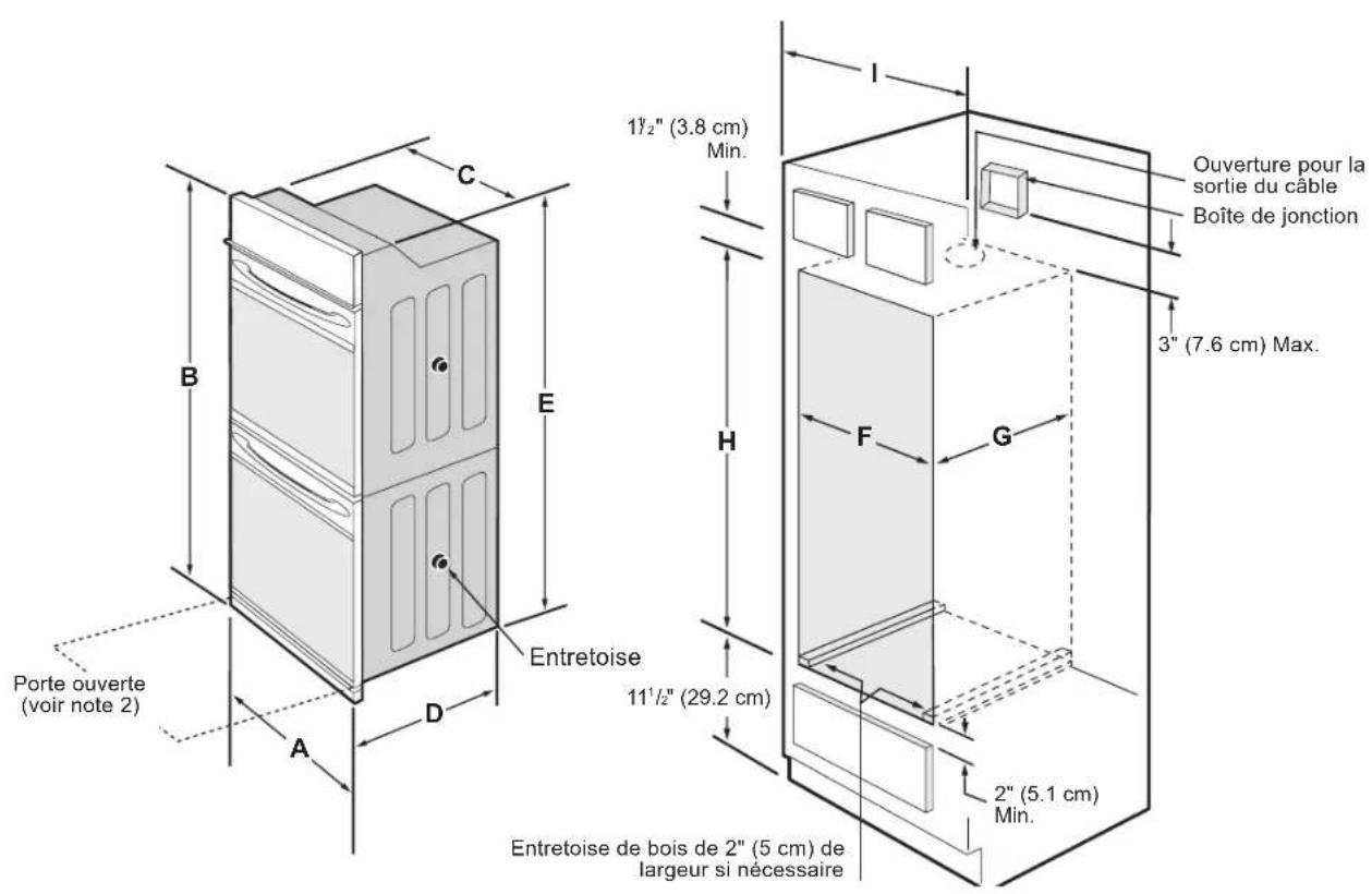 FRIGIDAIRE GCWD2767BSS - INSTRUCTIONS D'INSTALLATION POUR FOUR ENCASTRÉ ÉLECTRIQUE - 1