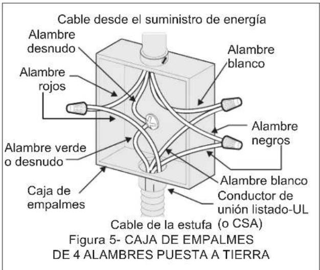 FRIGIDAIRE GCWD2767BSS - INSTRUCCIONES DE INSTALLACION PARA EL HORNO ELECTRICO DE PARED - 1