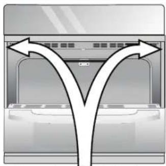 FRIGIDAIRE GCWD2767BSS - Risque de lourde charge - 2