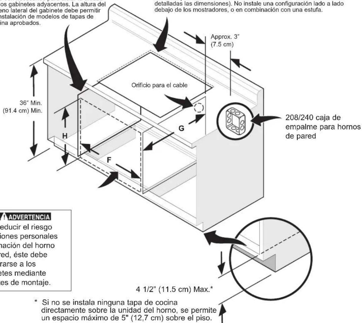 FRIGIDAIRE GCWD2767BSS - INSTALACION TIPICA DE BAJO CONTADOR - 1