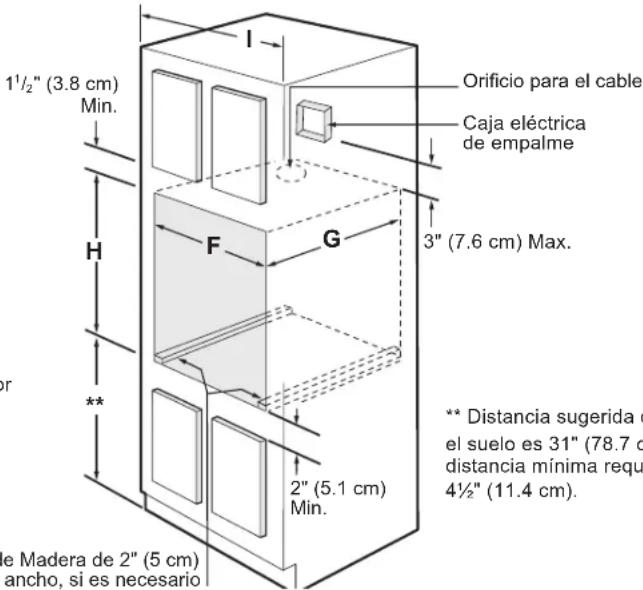 FRIGIDAIRE GCWD2767BSS - INSTRUCCIONES DE INSTALLACION PARA EL HORNO ELECTRICO DE PARED - 3