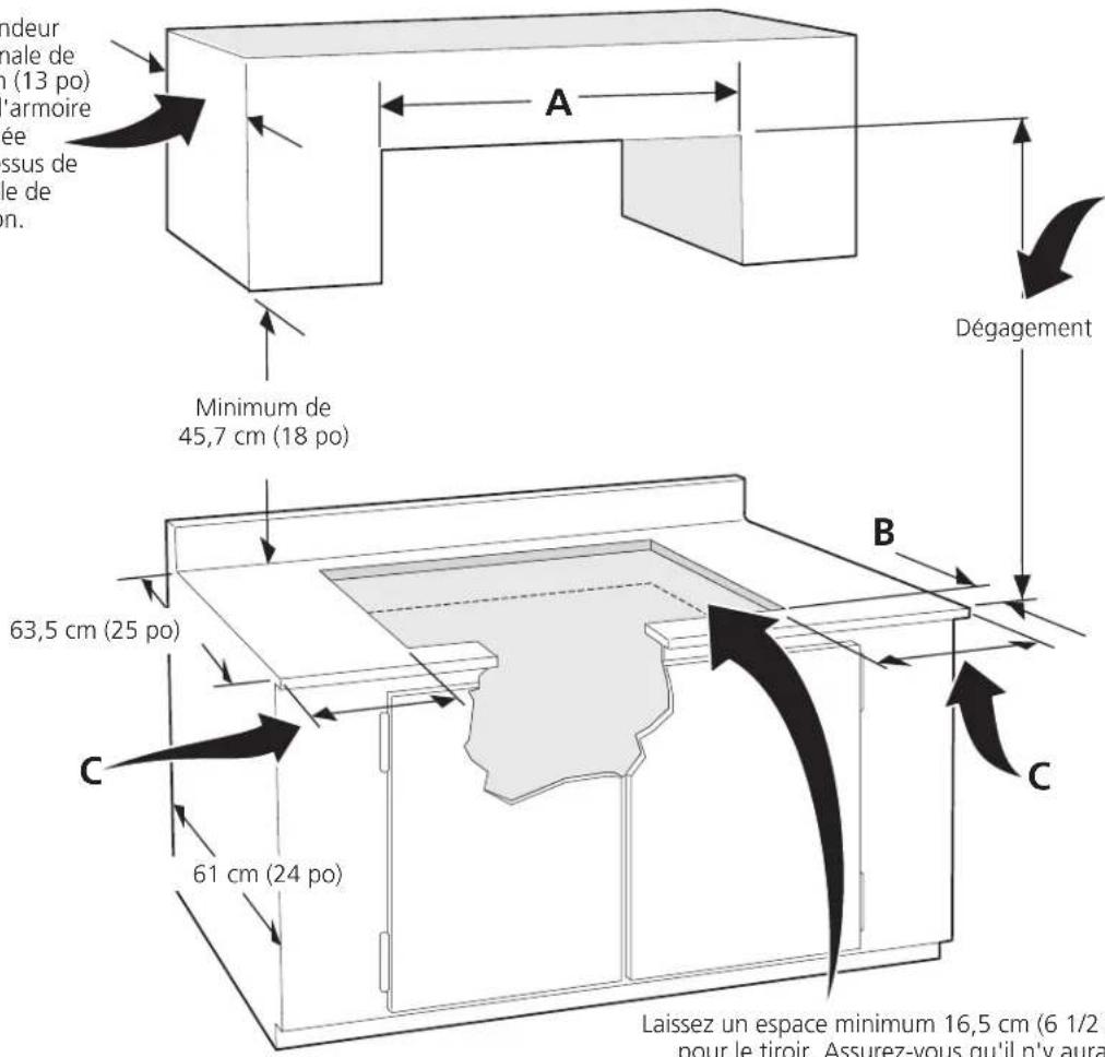 FRIGIDAIRE GCCG3648SS - Modèles de 30 po (76,2 cm) et 36 po (91,4 cm) - 1