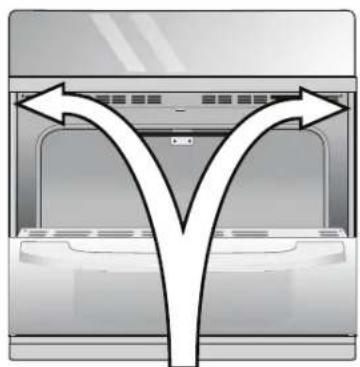 FRIGIDAIRE GCWS2767BSS - WARNING - 2