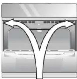 FRIGIDAIRE GCWS2767BSS - Tip Over Hazard - 2