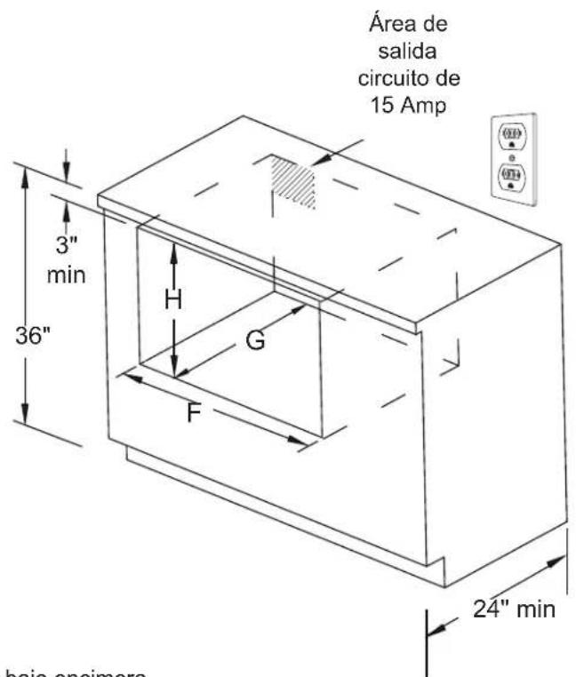 FRIGIDAIRE GMBD3068SS - ADVERTENCIA - 1