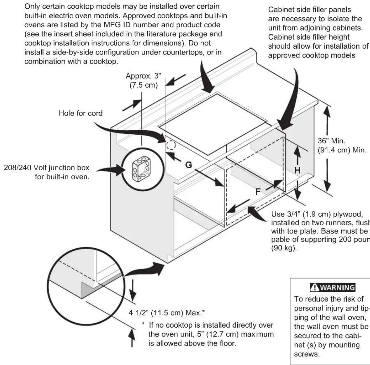 FRIGIDAIRE GCWS3067BSS - TYPICAL UNDER-COUNTER INSTALLATION - 1