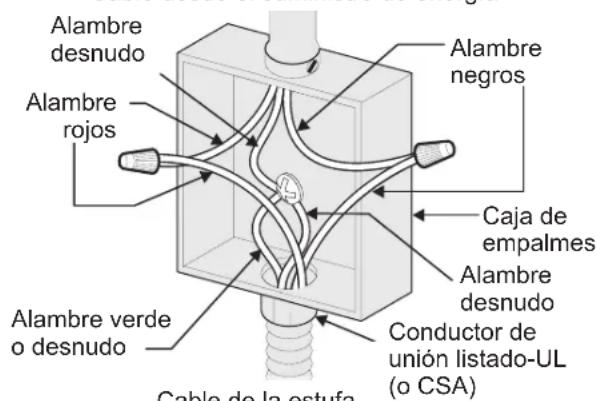 FRIGIDAIRE GCWS3067BSS - ADVERTENCIA - 1
