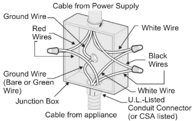 FRIGIDAIRE GCWM3067SS - Electrical connection - 2
