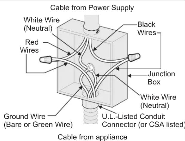 FRIGIDAIRE GCWM3067SS - Electrical connection - 1