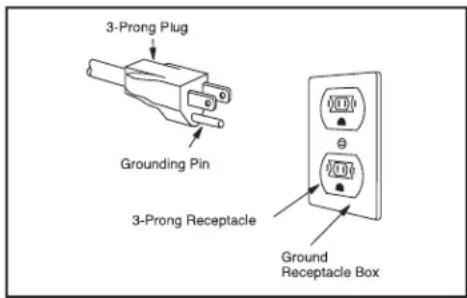 FRIGIDAIRE GMBD3068BSS - Electrical Requirements - 1