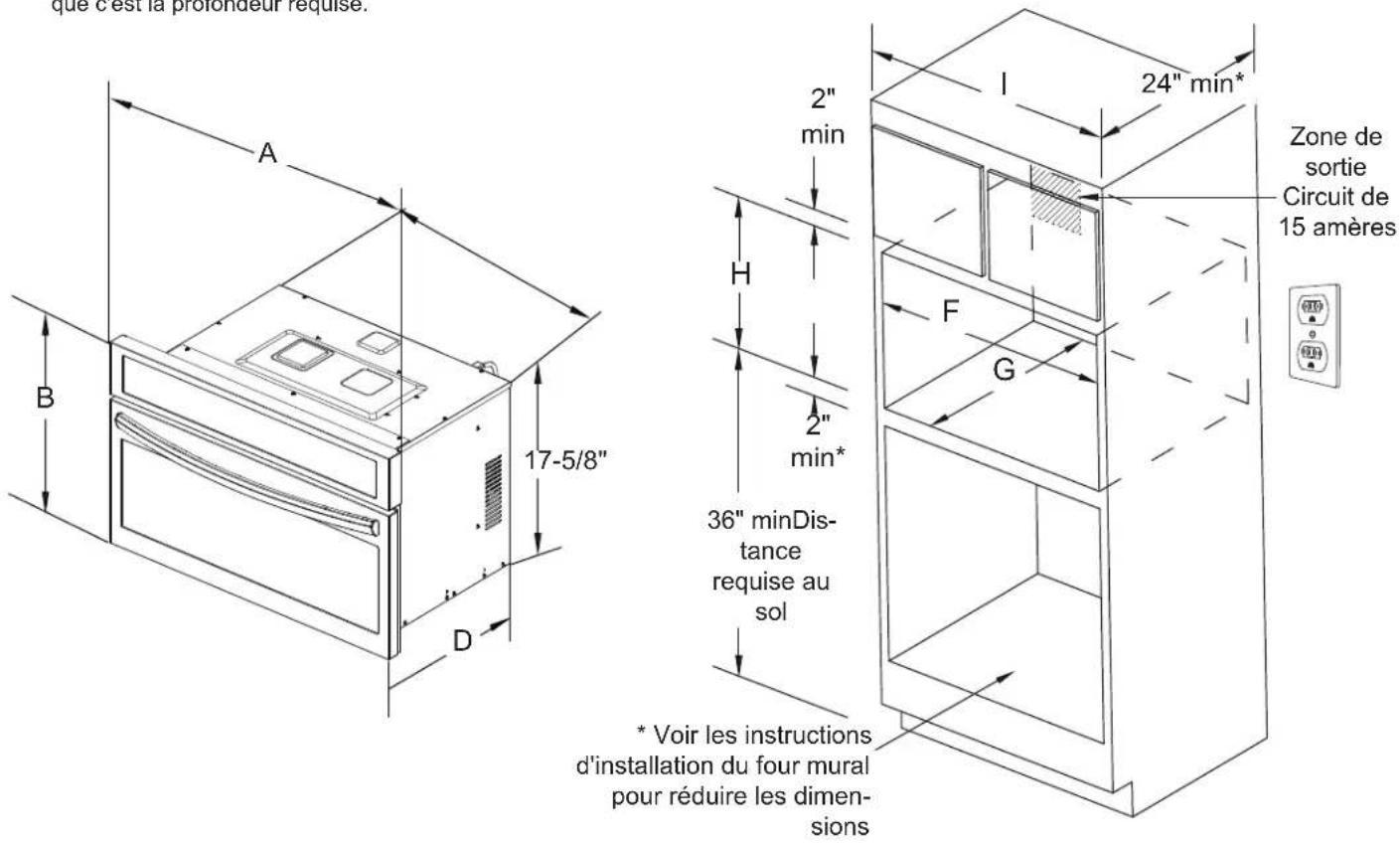 FRIGIDAIRE GMBD3068BSS - Remarques : - 1