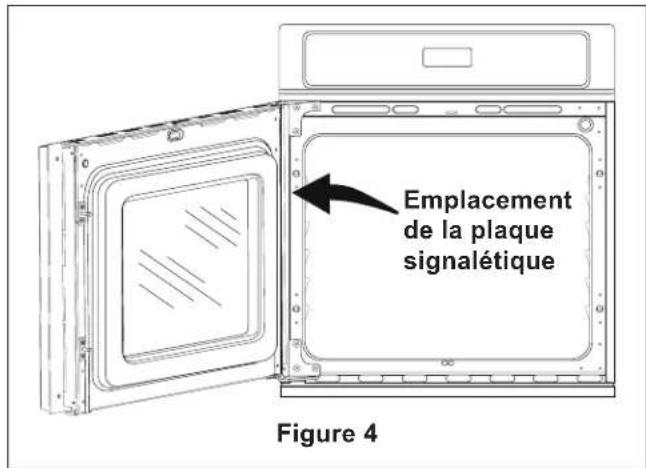 FRIGIDAIRE FGEW276SSS - Emplacement des numéros de modèle et de série - 1