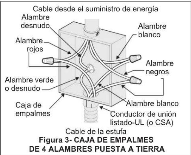 FRIGIDAIRE FGEW276SSS - (Combinado con una cocina eléctrica o de gas facultativa) - 1