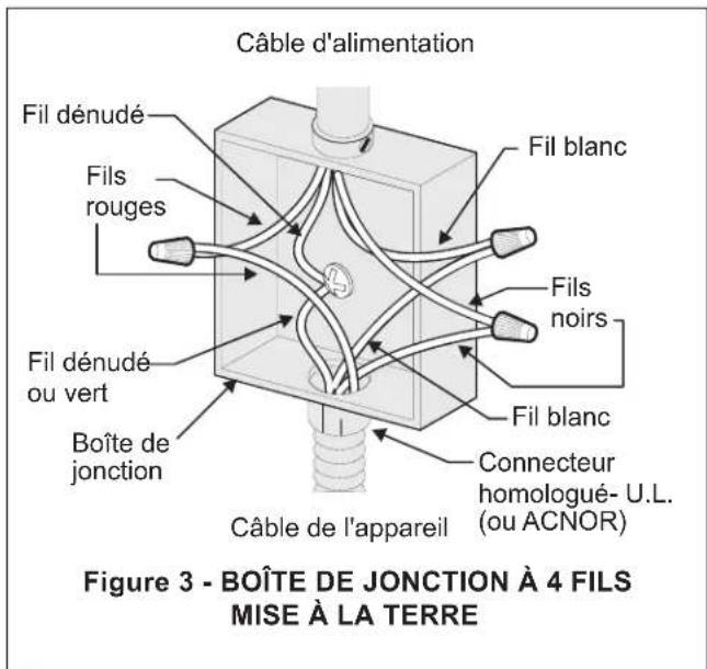 FRIGIDAIRE FGEW276SSS - INSTRUCTIONS D'INSTALLATION POUR FOUR ENCASTRÉ ÉLECTRIQUE - 2