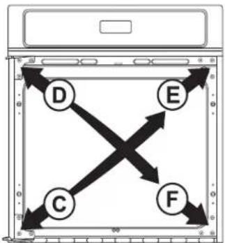 FRIGIDAIRE FGEW276SSS - Modification de l'encadrement - 1