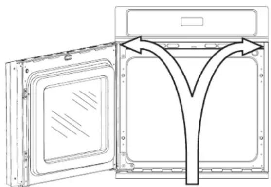 FRIGIDAIRE FGEW276SSS - Peligro de Peso Pesado - 1