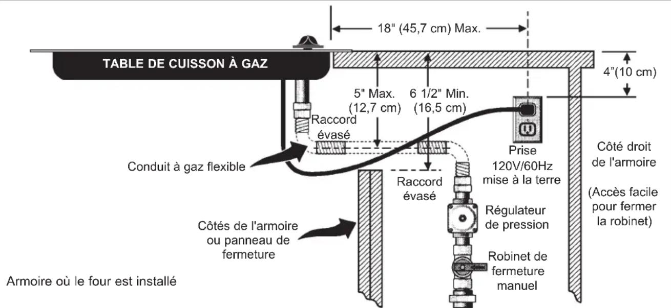 FRIGIDAIRE FGEW276SSS - (Combiné à une table de cuisson électrique ou à gaz (en option)) - 1