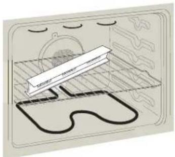 FRIGIDAIRE FGEW276SSS - Leveling the Wall Oven - 1