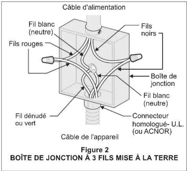 FRIGIDAIRE FGEW276SSS - INSTRUCTIONS D'INSTALLATION POUR FOUR ENCASTRÉ ÉLECTRIQUE - 1