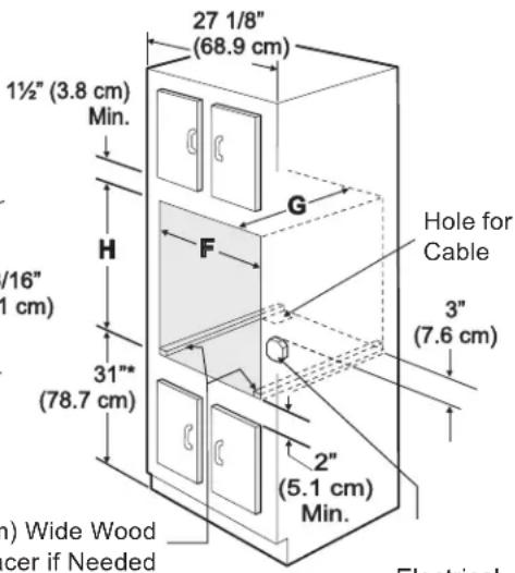 FRIGIDAIRE FGEW276SSS - IMPORTANT: SAVE FOR LOCAL ELECTRICAL INSPECTOR'S USE. READ AND SAVE THESE INSTRUCTIONS FOR FUTURE REFERENCE. - 4